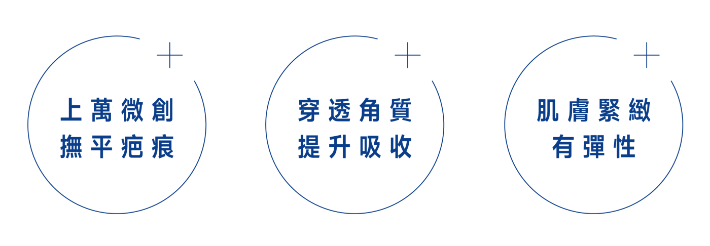 中段圖