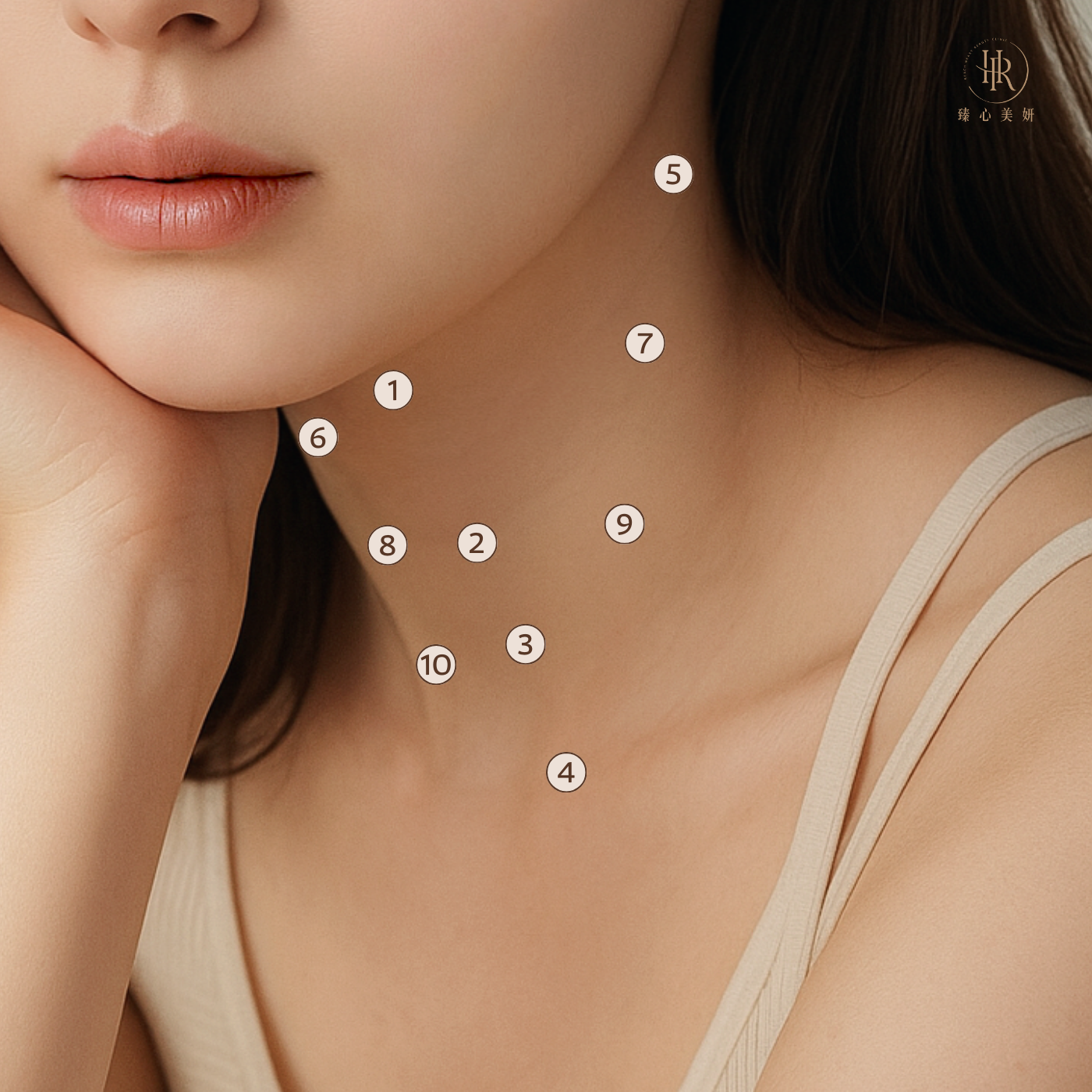 逆時針注射點位_脖子